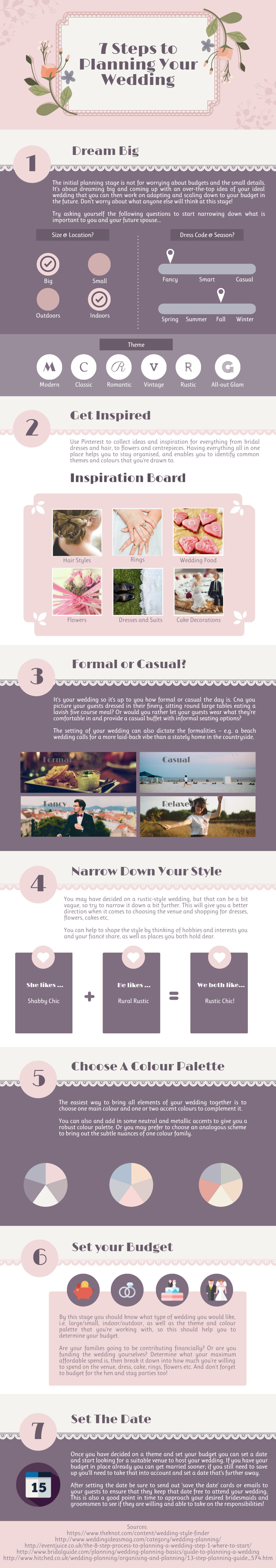 7 Steps to Planning Your Wedding [Infographic] - weddingfor1000.com