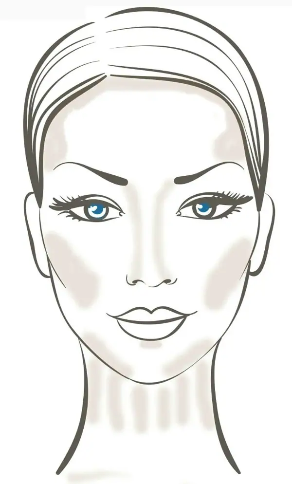 bronzer guide how to halo your face weddingfor1000.com