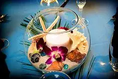 fishbowl