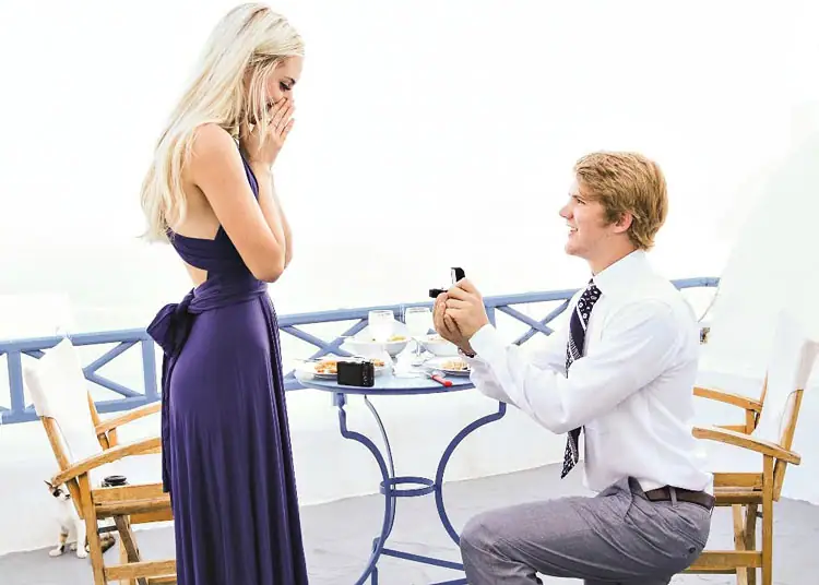 Wedding for $1000 - the quick and dirty guide to what happens after you get engaged! weddingfor1000.com
