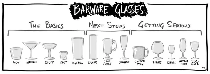 reception bar glassware