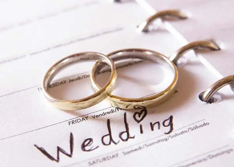 Getting started wedding planning, in a hurry! weddingfor1000.com