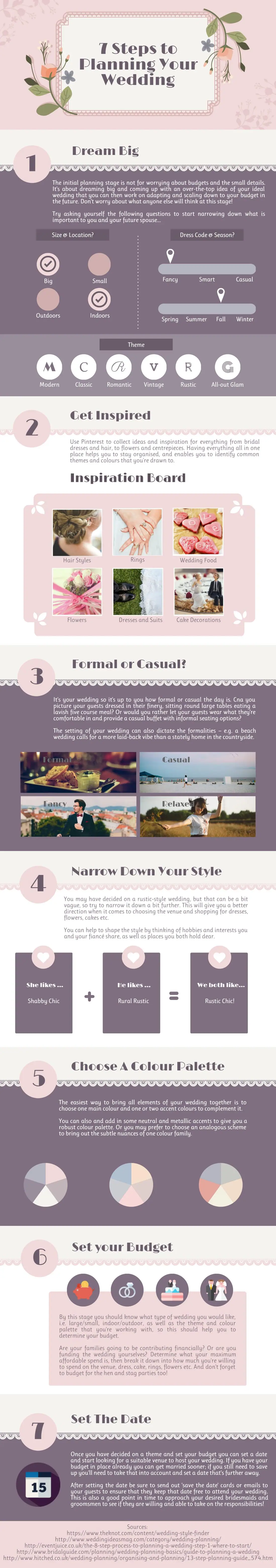 7 Steps to Planning Your Wedding [Infographic] - weddingfor1000.com